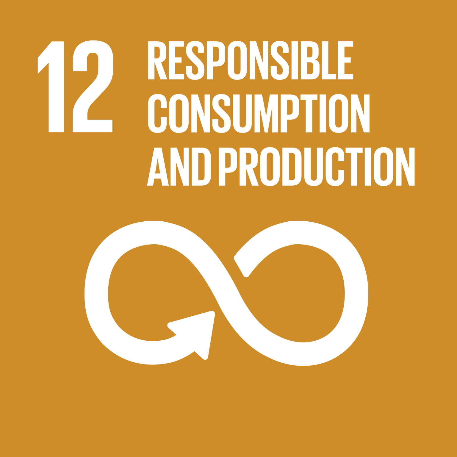 responsible consumption and production icon